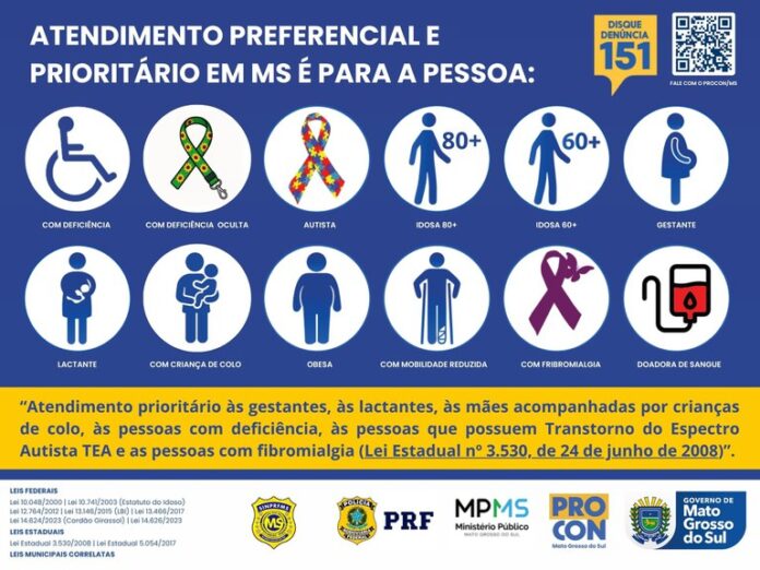 cartilha prf